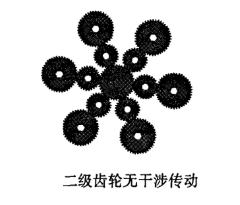二級(jí)齒輪無干涉?zhèn)鲃?dòng)